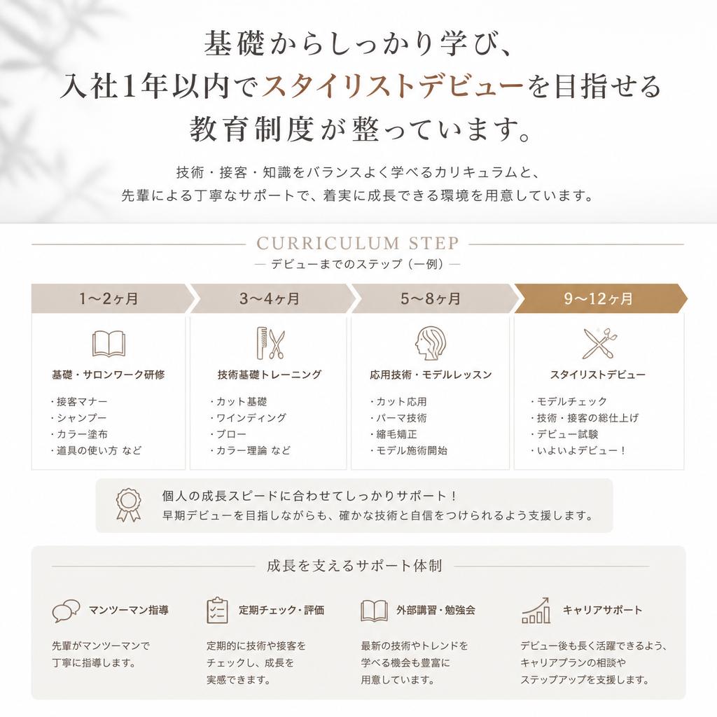 充実の教育制度