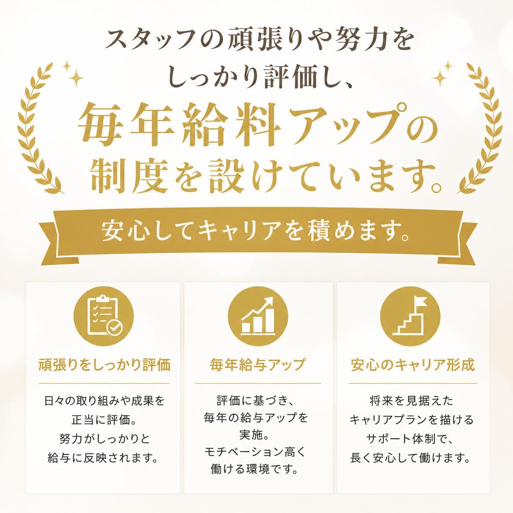昇給制度で安定したキャリア