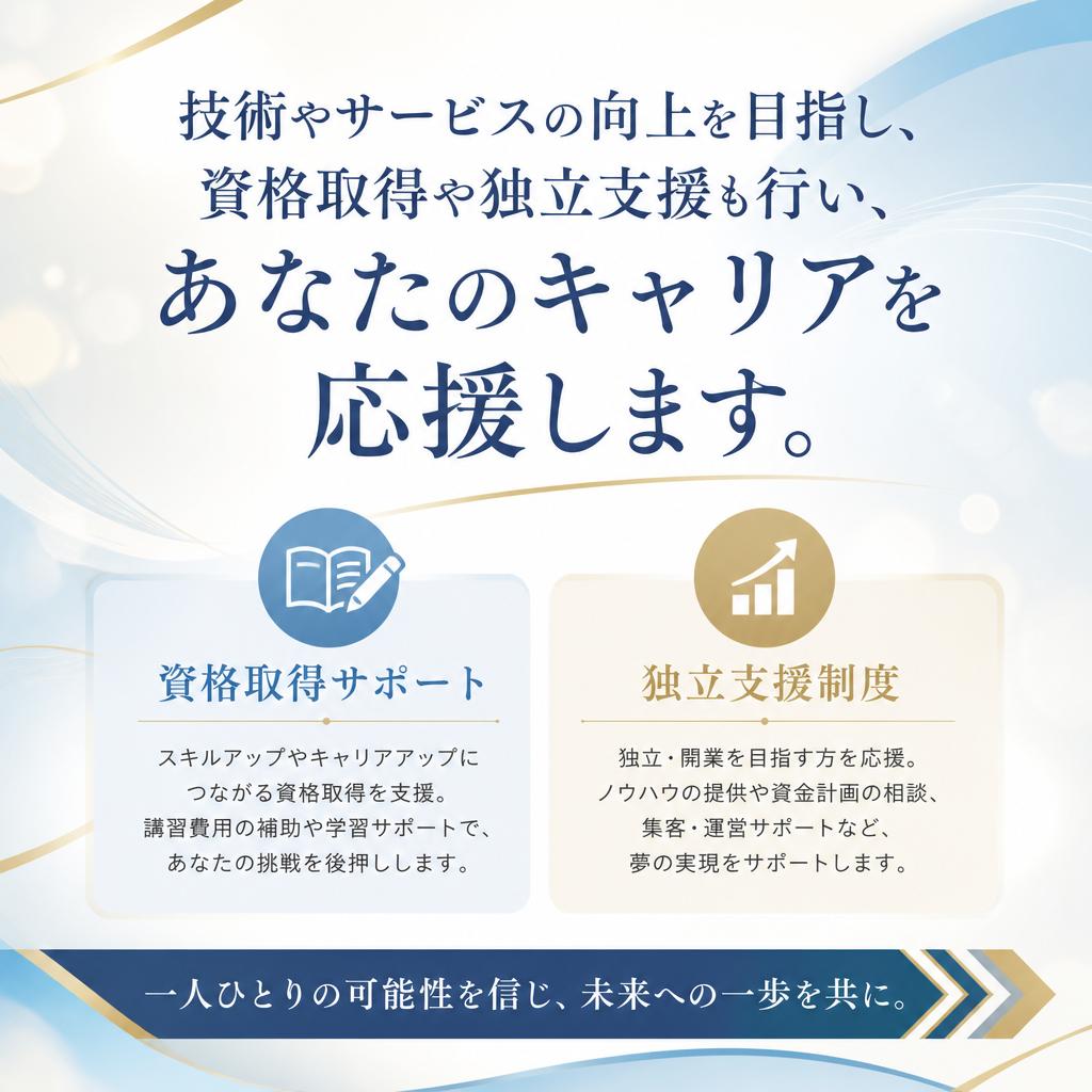 スキルアップの機会