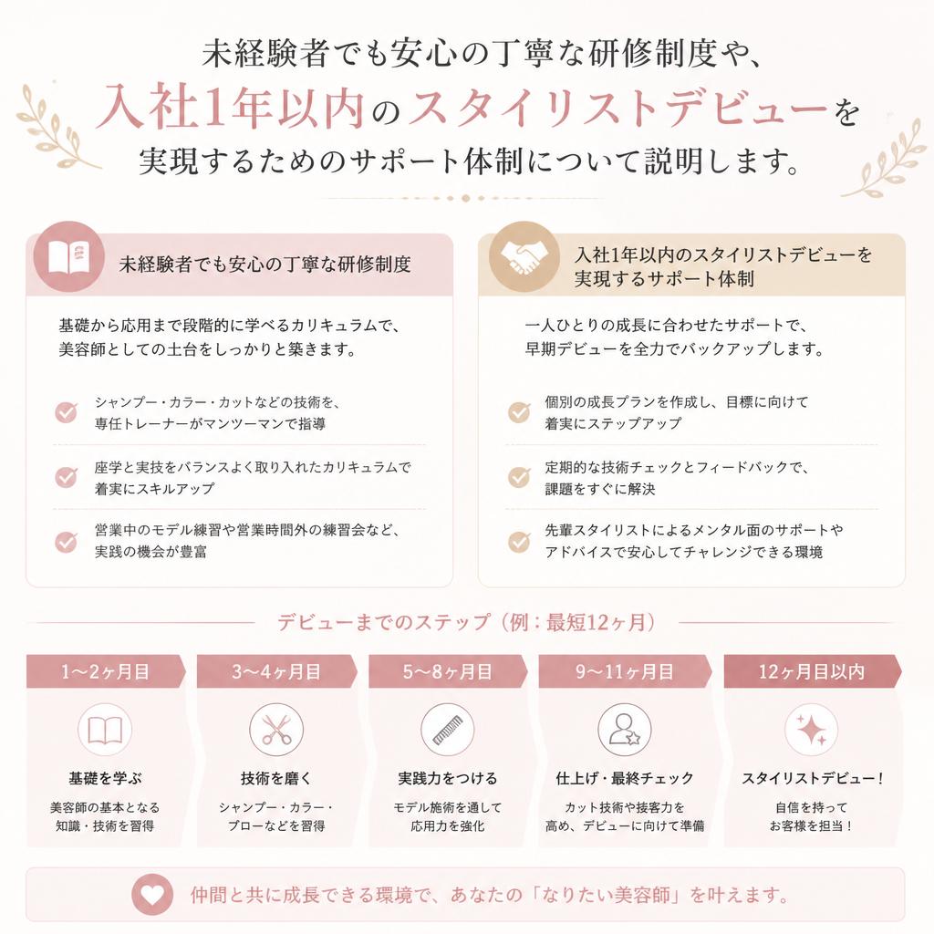 充実のスキルアップ支援
