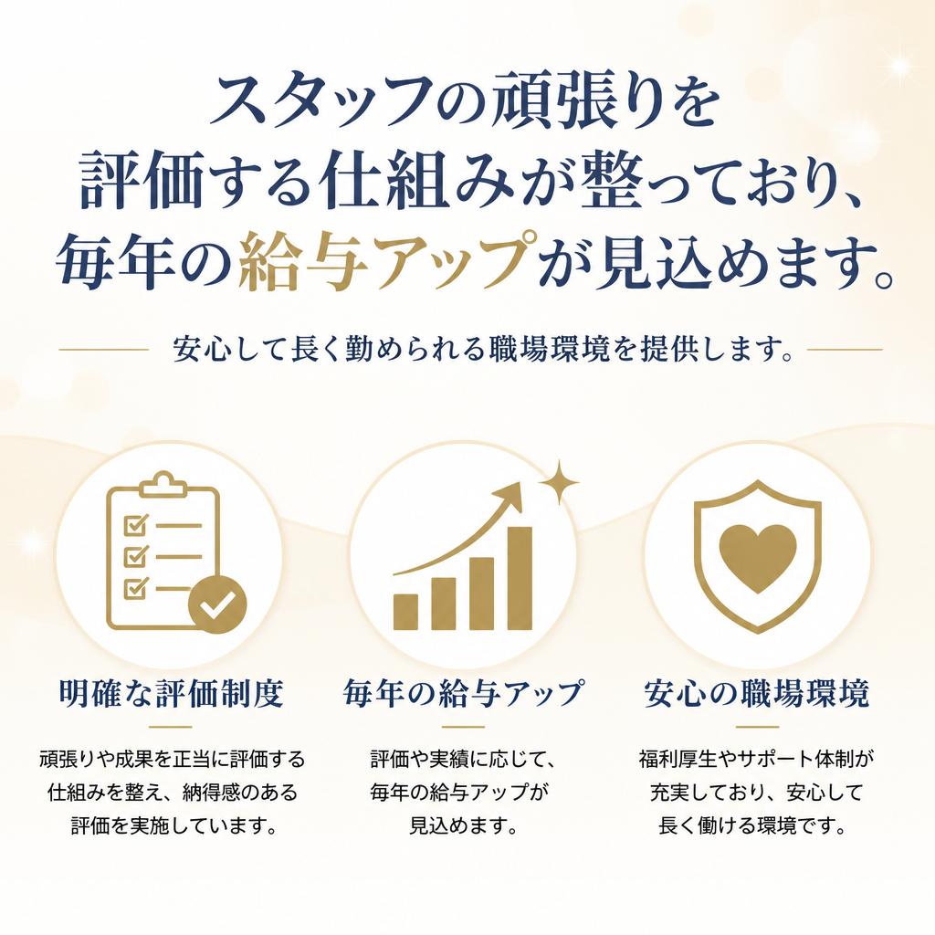 福利厚生と評価制度
