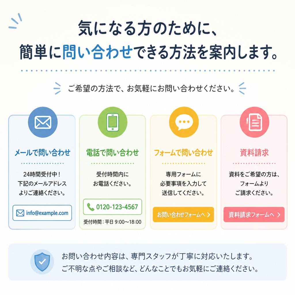 7. お問い合わせ・応募方法