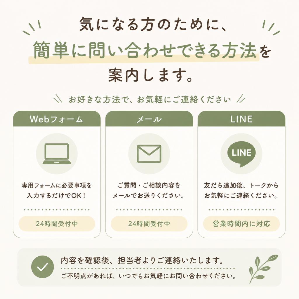 7. お問い合わせ・応募方法