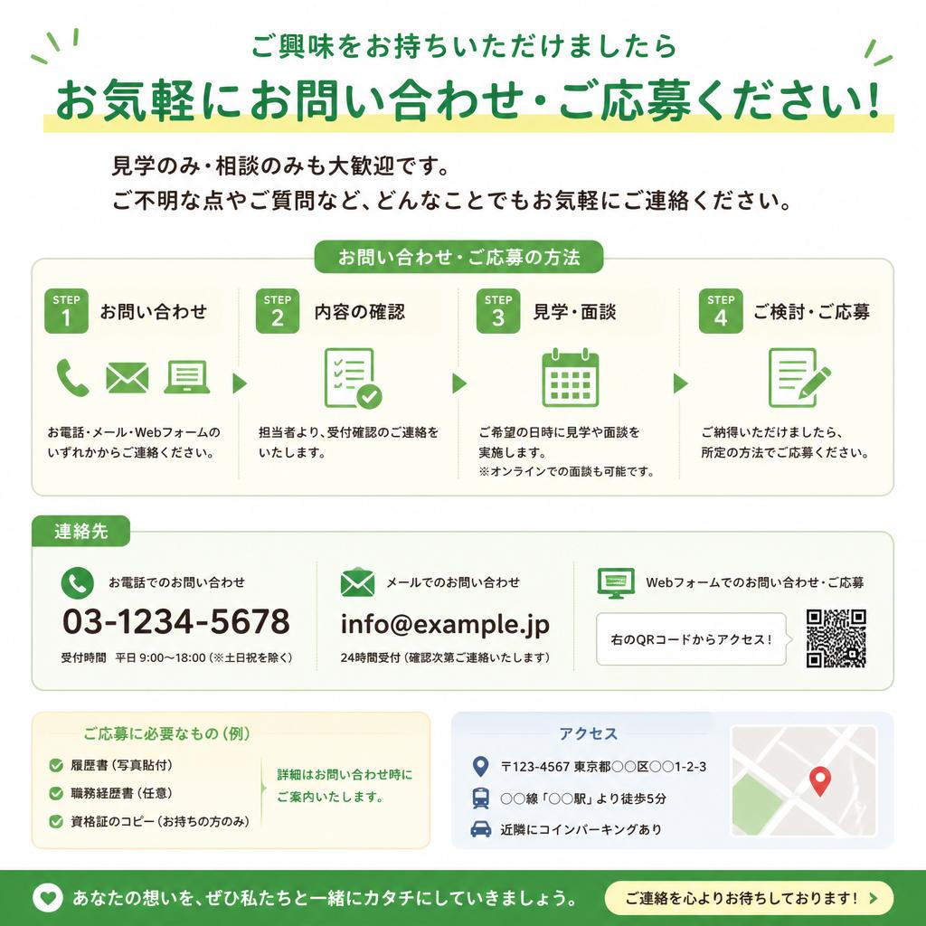 7. お問い合わせ・応募方法