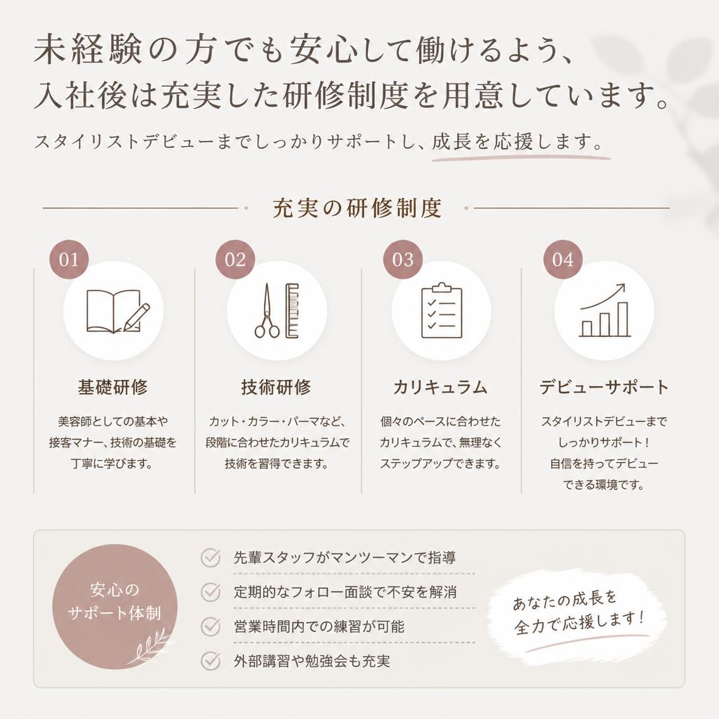 4. スタッフのスキルアップをサポート