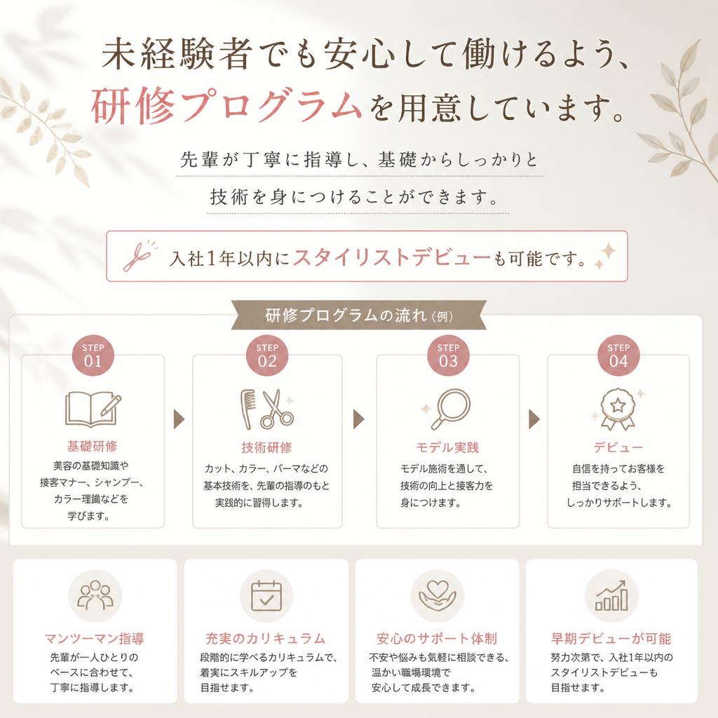 入社後のサポート体制