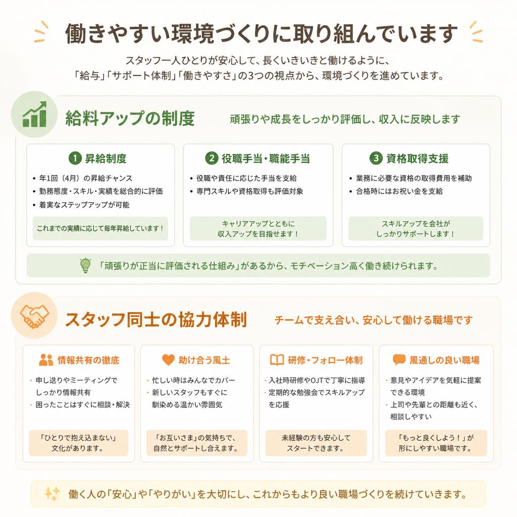 働きやすい環境