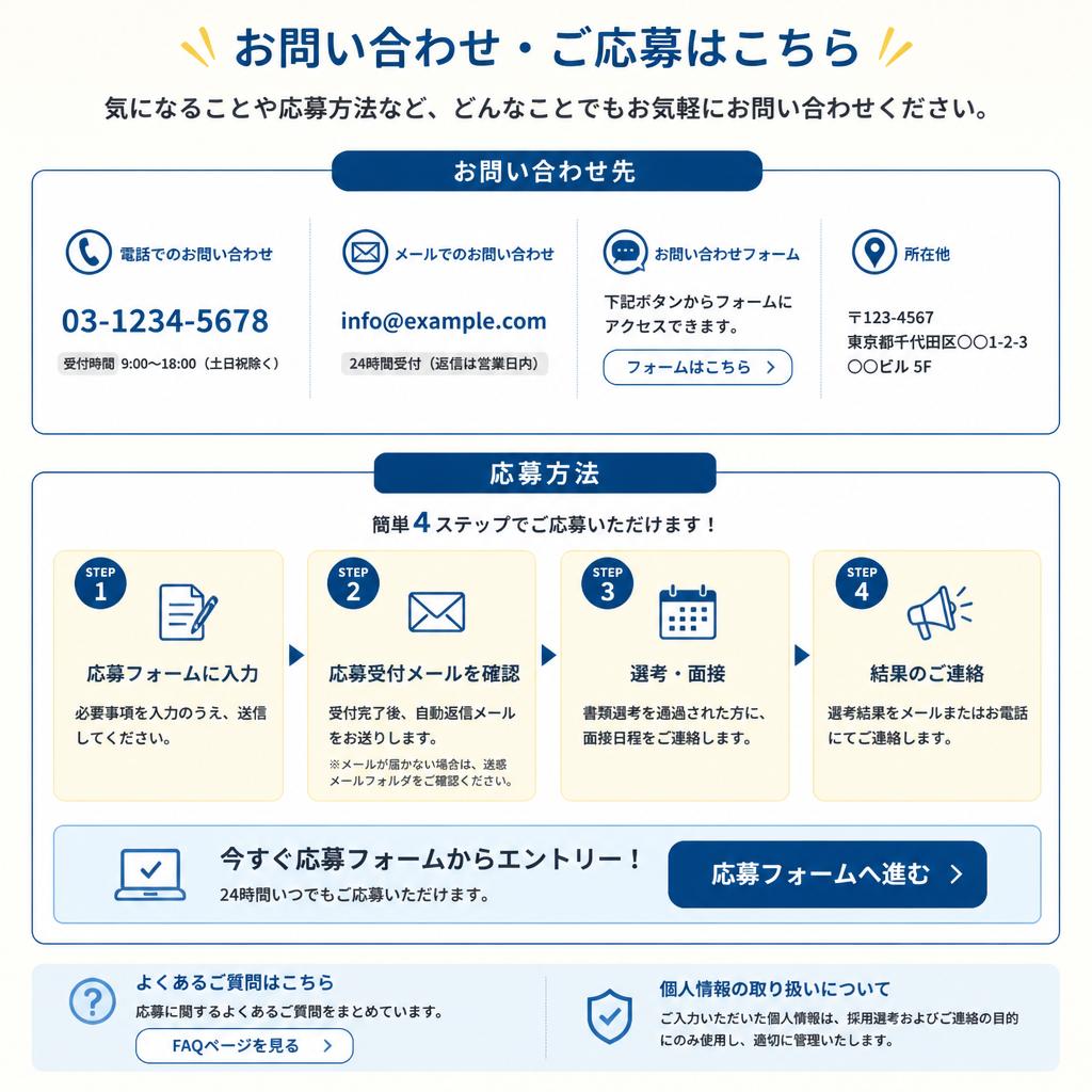 お問い合わせ