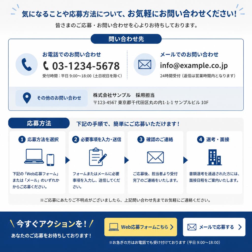 お問い合わせ