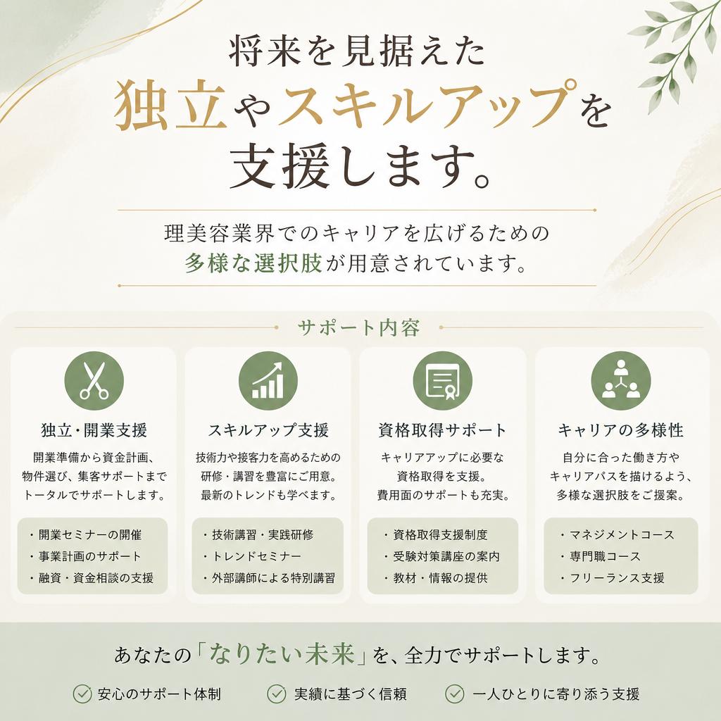 多様なキャリアプランの提供