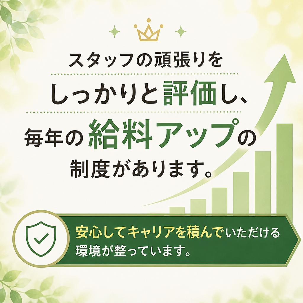 給料と福利厚生について
