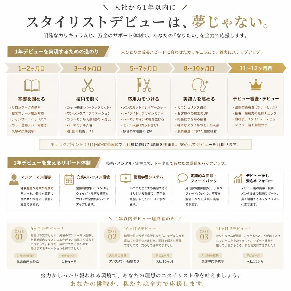 スタイリストデビューまでの道のり