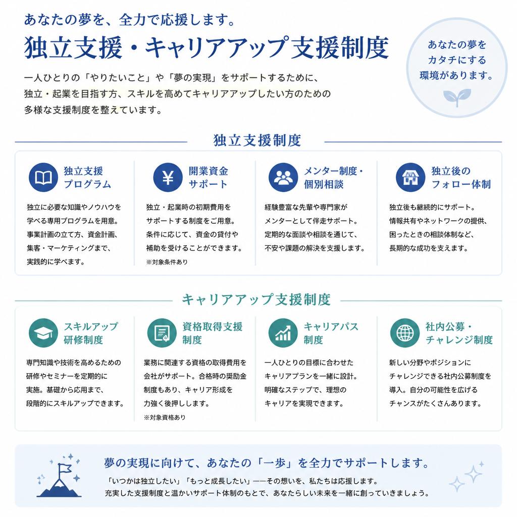 将来へのサポート