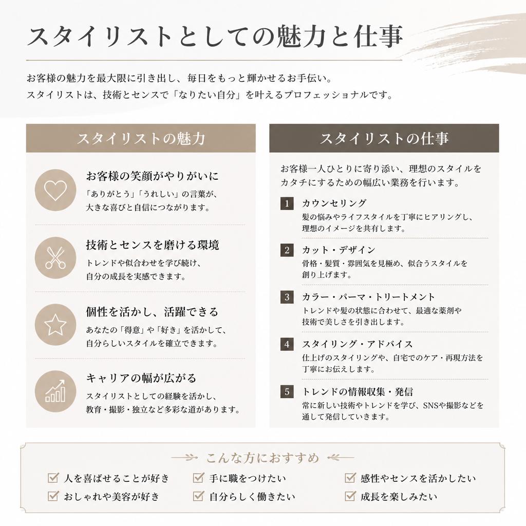 スタイリストの仕事とは？