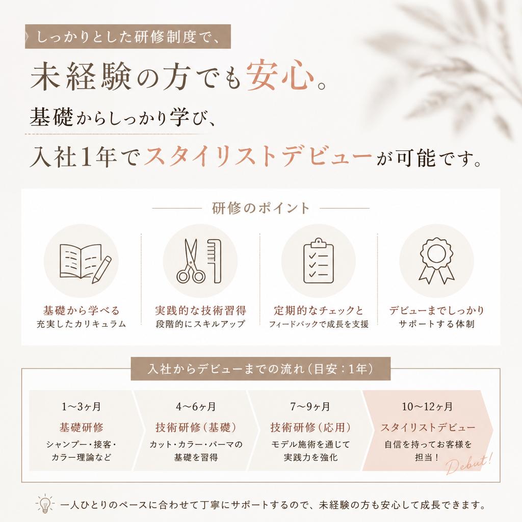 アシスタントとしての成長