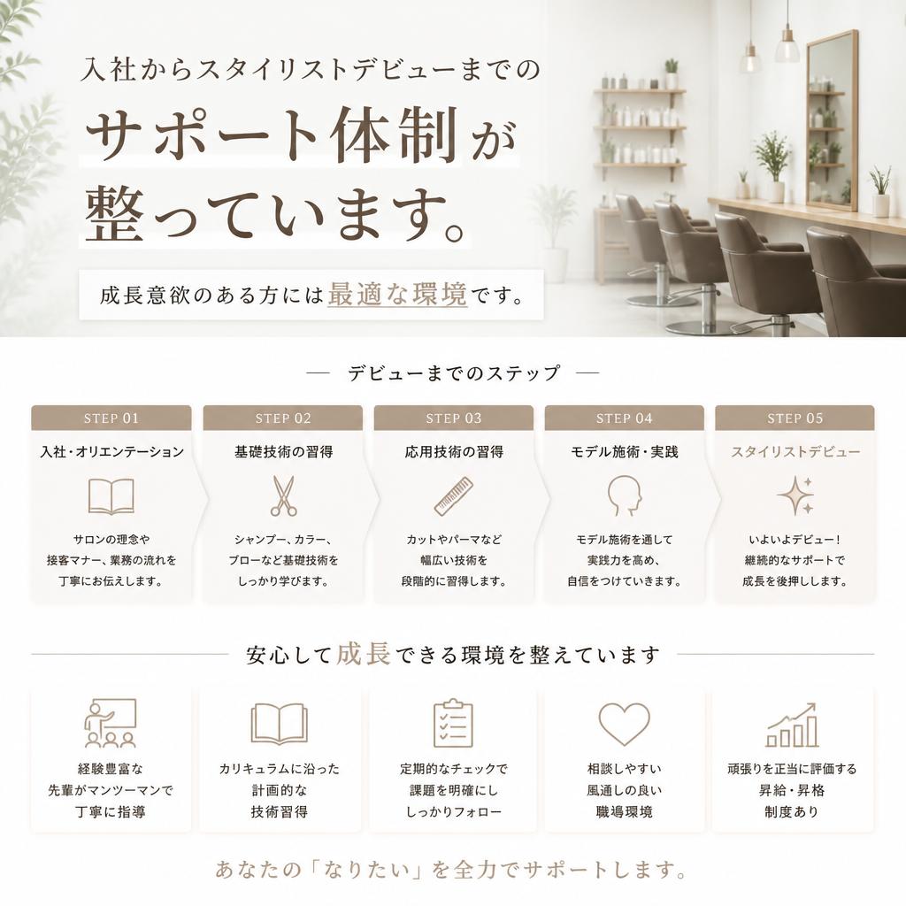 サポート体制の充実