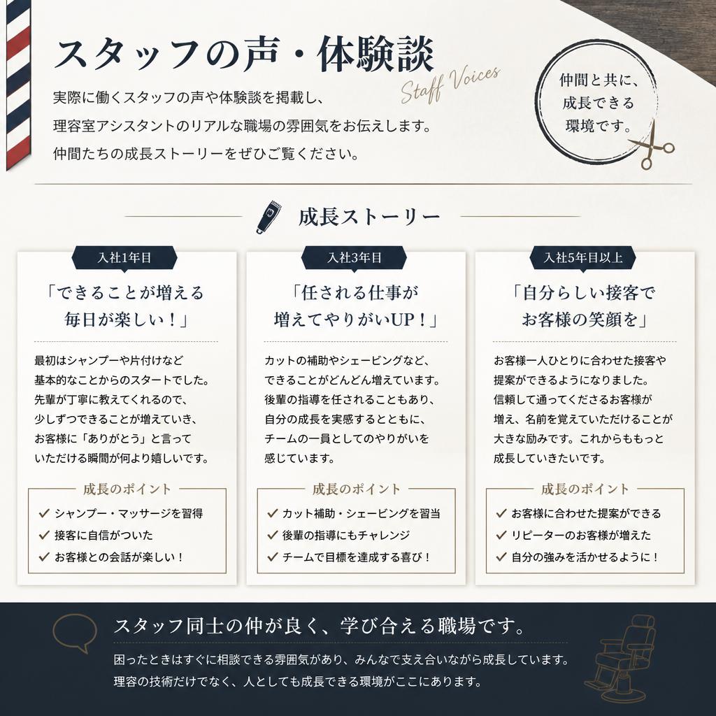 スタッフの声