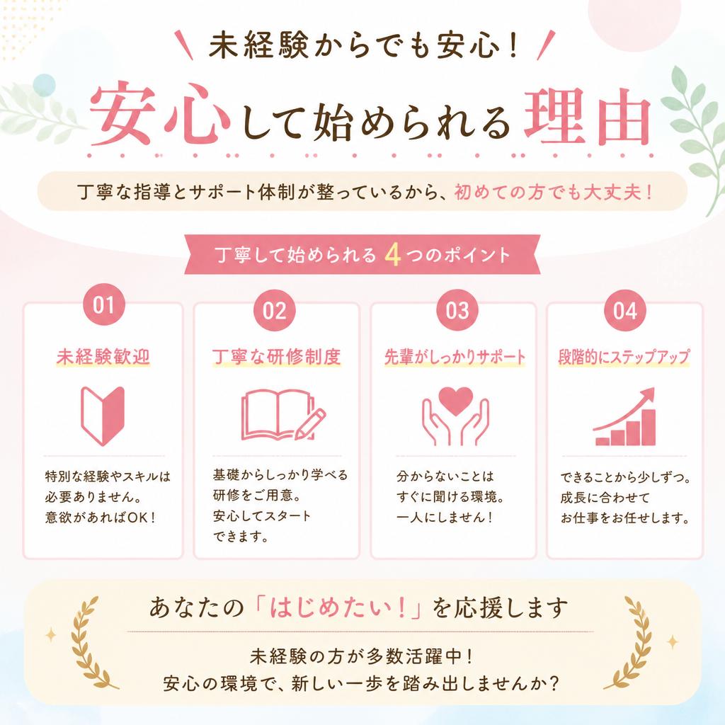 未経験者大歓迎！