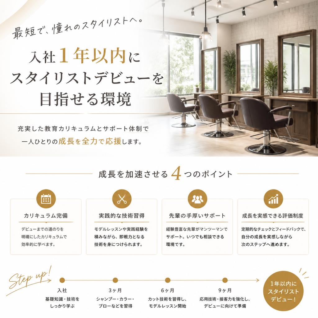 成長を実感できるキャリアパス